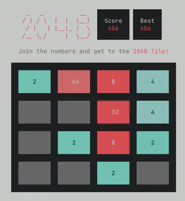 A 4x4 board lost with score 456, rendered in a reduced red and teal palette on a black background