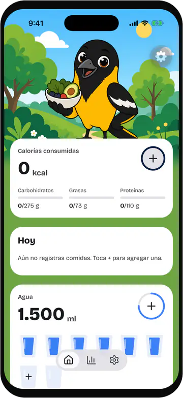 Today screen with no meals logged, a card reading Aún no registras comidas, and a water card with 1,500 ml, a ring button with a plus and a grid of eight glasses, six of them filled.